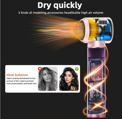 Zavuri Air Multi-Styler